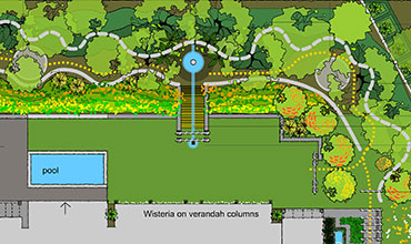 Landscape Design
